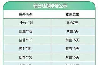 全尤文：桑德罗可能在明年1月解约离开尤文，桑托斯开出两年合同